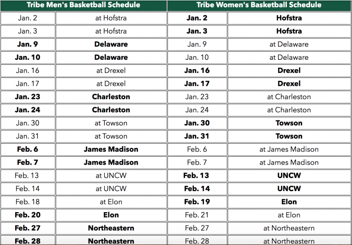Screenshot of the Tribe mens' and womens' CAA basketball team schedule. (WYDaily/ Courtesy of the Tribe Athletics)